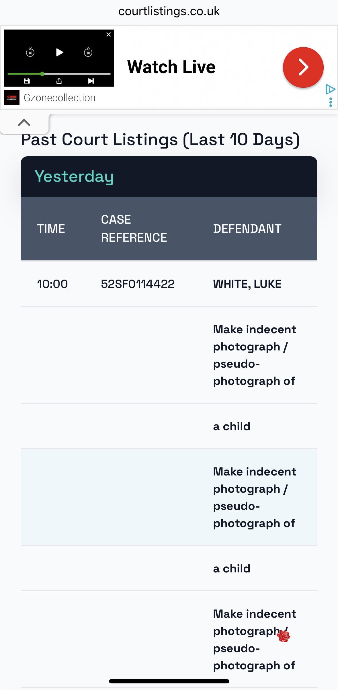 Luke White  additional image